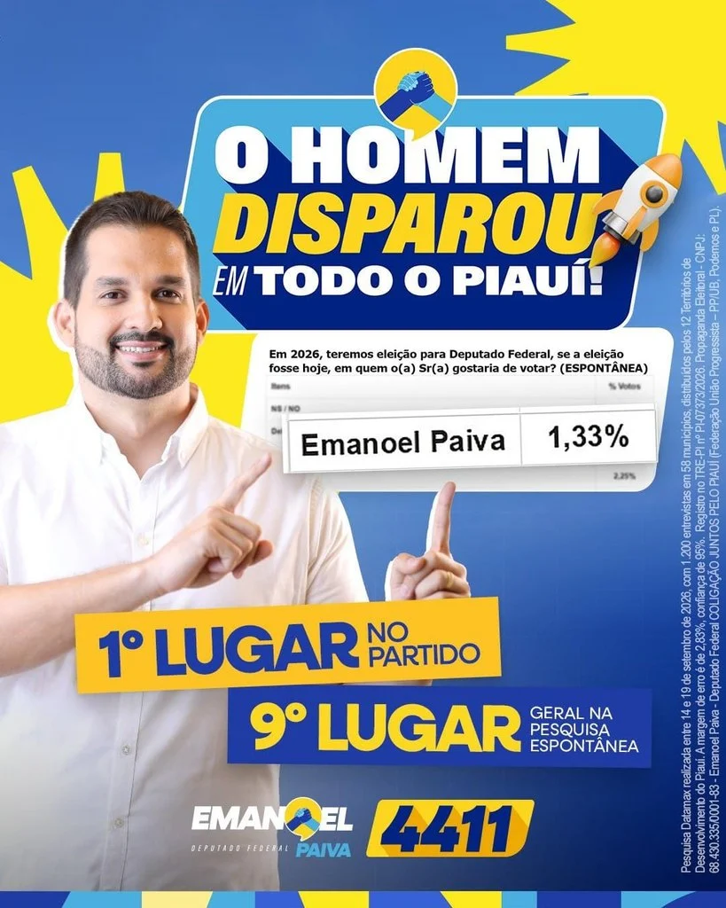 Pesquisa Datamax aponta Emanoel Paiva em 1º no partido e 9º no geral para deputado federal no Piauí