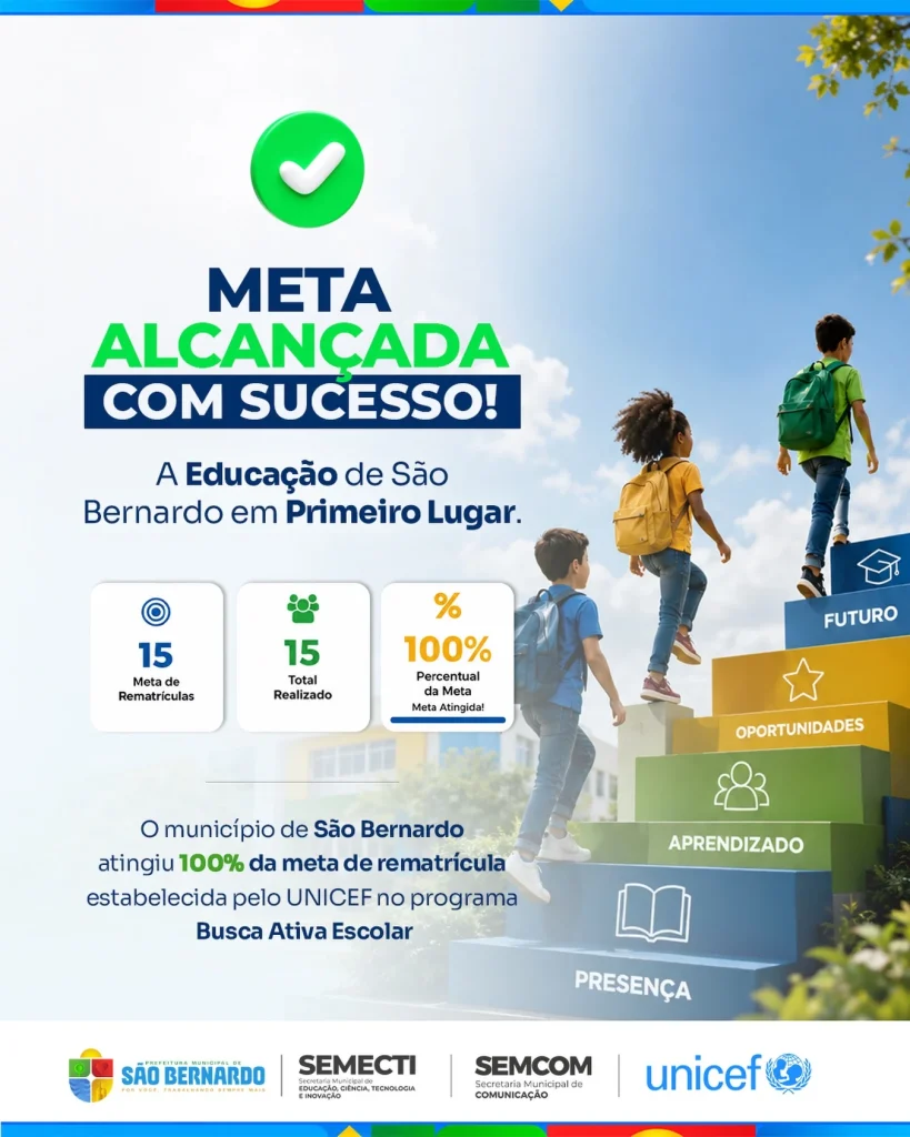 São Bernardo, MA, conquista resultado expressivo na educação ao atingir 100% da meta de rematrícula do Busca Ativa Escol